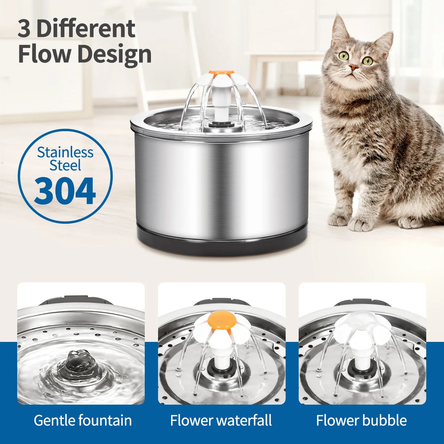 2.5L Eco-Friendly Stainless Steel Cat Water Fountain SUS 304 Pet Dispenser Waterproof Mat Metal Bowl Feeder Charge-Powered Solid
