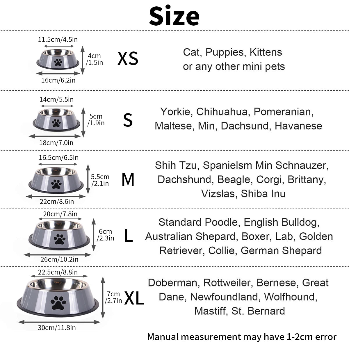 Premium Stainless Steel Dog Bowl – Non-Slip & Dishwasher Safe