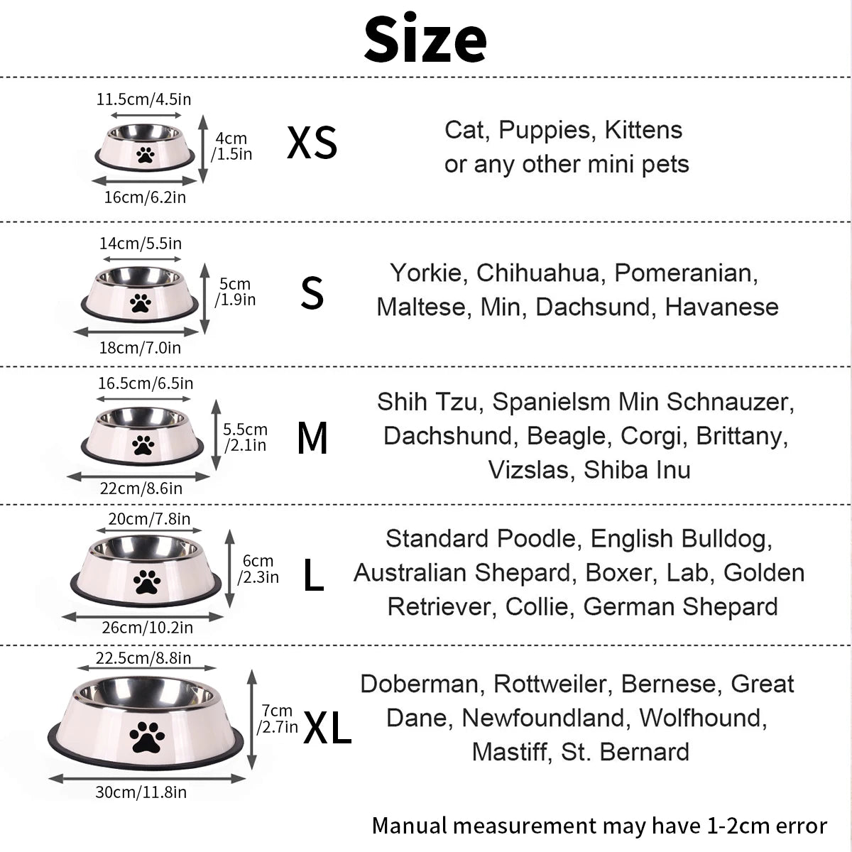 Premium Stainless Steel Dog Bowl – Non-Slip & Dishwasher Safe